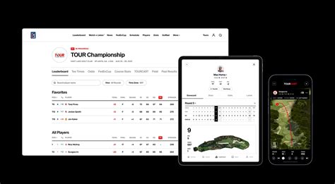 pga tour leaderboard flash scores|PGATOUR.COM .